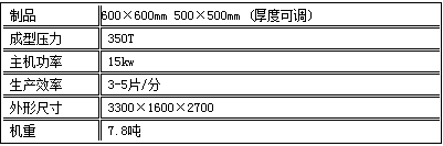 水磨石磚機技術(shù)參數(shù)